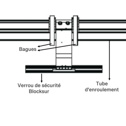 Bague  verrou blocksur tube ZF 64 H821